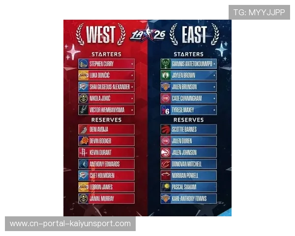 NBA官宣2026全明星新赛制：美国队对阵世界队打破30年传统